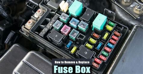 SOLVED: Picture of proper fuse box under the hood fuses 